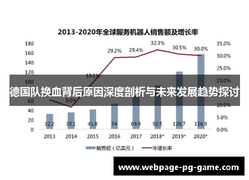 德国队换血背后原因深度剖析与未来发展趋势探讨