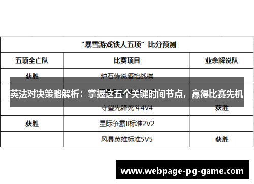 英法对决策略解析：掌握这五个关键时间节点，赢得比赛先机
