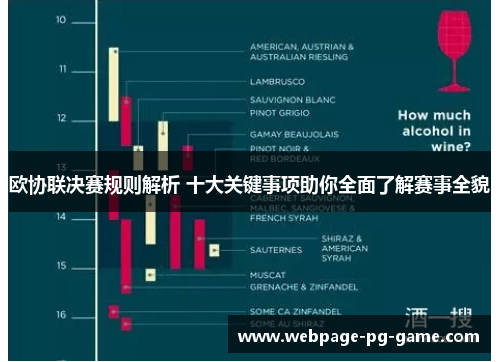欧协联决赛规则解析 十大关键事项助你全面了解赛事全貌