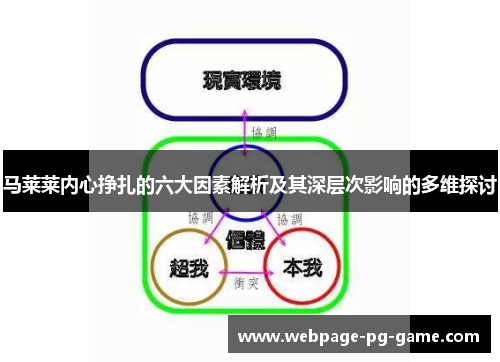 马莱莱内心挣扎的六大因素解析及其深层次影响的多维探讨