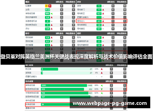 登贝莱对阵英格兰美洲杯关键战表现深度解析与战术价值影响评估全面 登贝莱对阵英格兰美洲杯关键战表现深度解析与战术价值影响评估全面