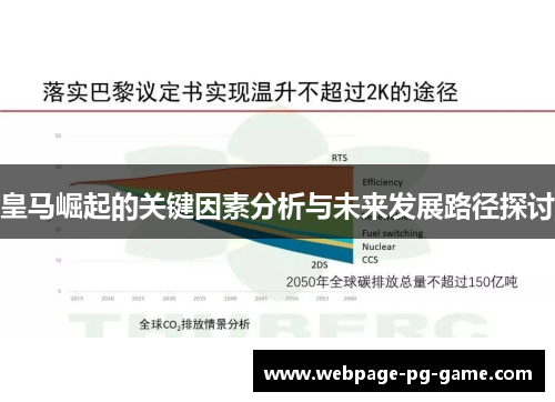 皇马崛起的关键因素分析与未来发展路径探讨