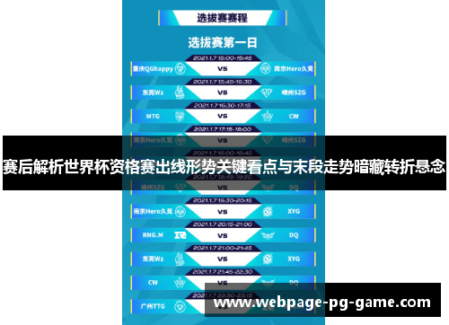 赛后解析世界杯资格赛出线形势关键看点与末段走势暗藏转折悬念